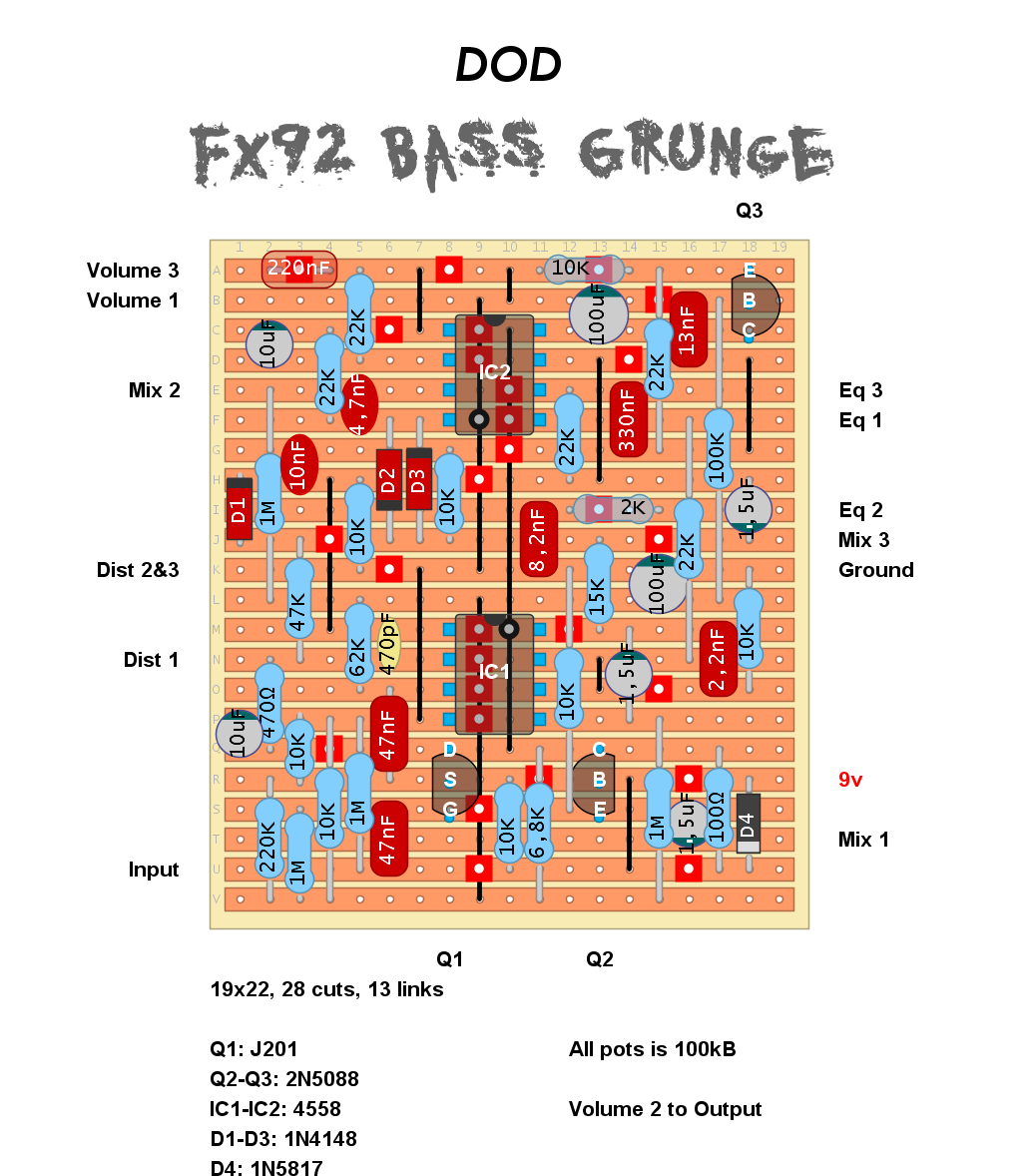 Dirtbox Layouts: DOD FX92 Bass Grunge